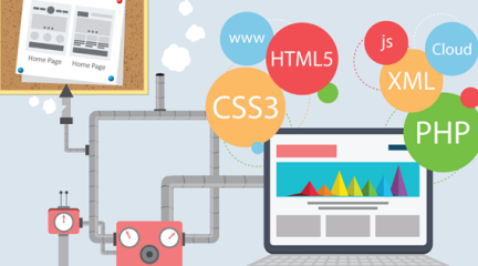 Курс CSS и HTML для верстки сайтов обучение с нуля