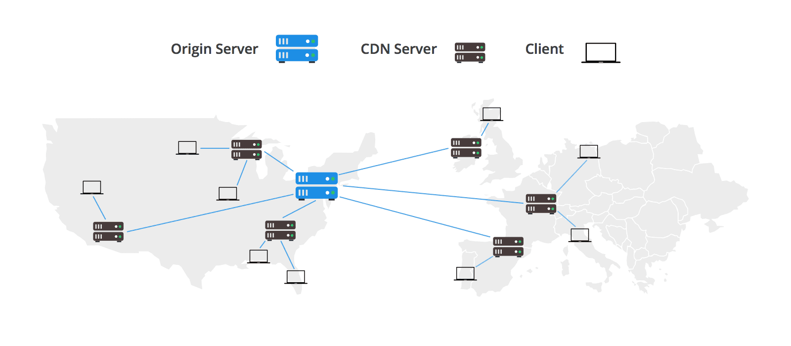 CDN-сеть